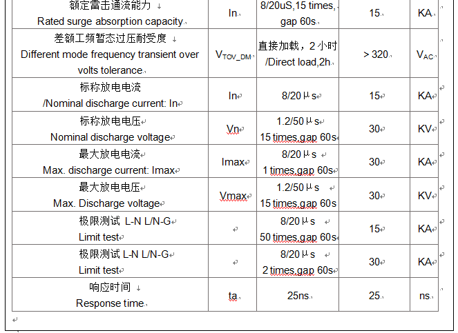 1679651087900710.png T5-30.png