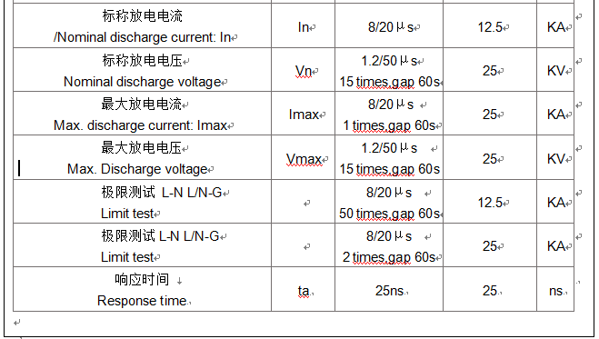 1679651125311607.png T5.png